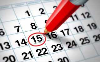 Как изменяются выделения у женщин относительно овуляции