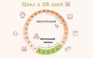 Какие патологии провоцируют мажущие розовые выделения в середине цикла