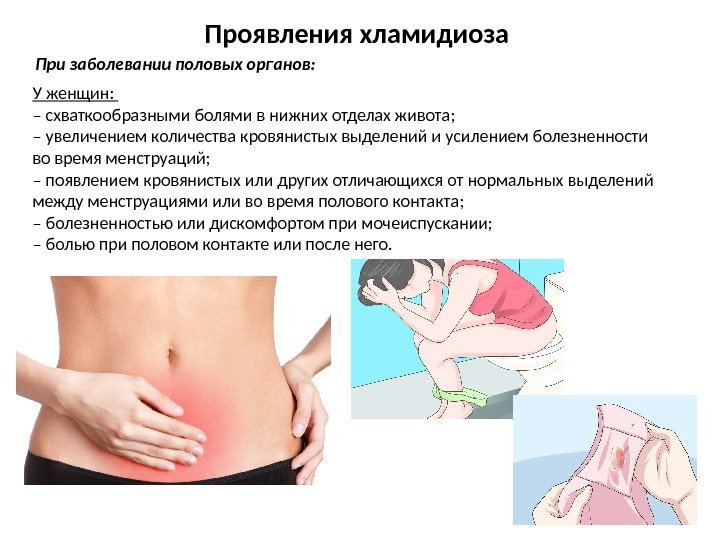 Проявления Хламидиоза