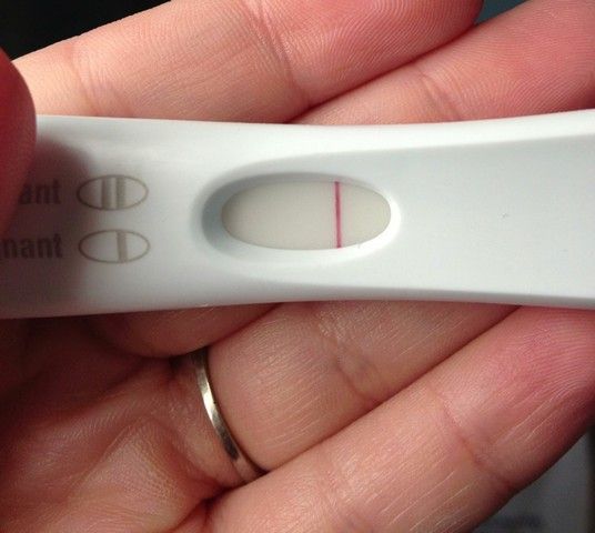 Тест на беременность отрицательный